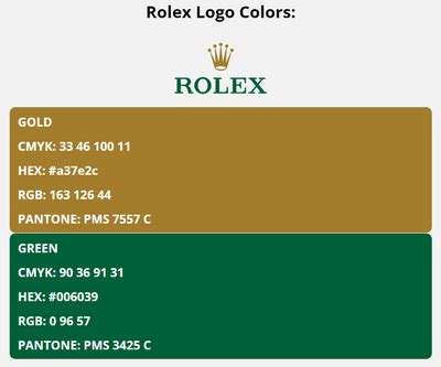 rolex brand colours